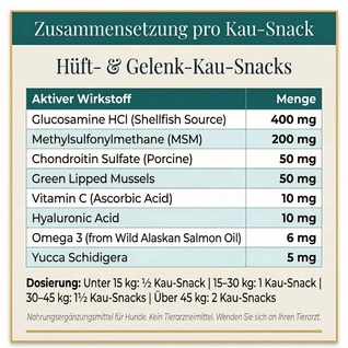 Kausnacks für Hüfte und Gelenke
