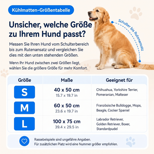 Schütze deinen Hund vor Hitzschlag mit der Wooflyx™ Kühlmatte