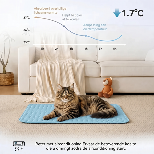 Bescherm je kat tegen een hitteberoerte met de Wooflyx™ koelmat